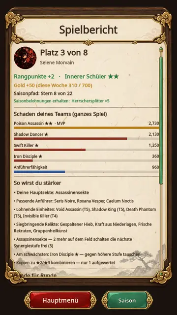 Spielbericht: Platz 3 von 8