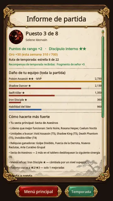 Informe de partida: puesto 3 de 8