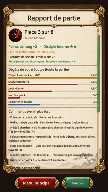 Rapport de partie&nbsp;: 3e sur 8