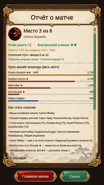 Отчёт о матче: 3-е место из 8